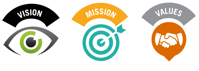 Mission & Vision